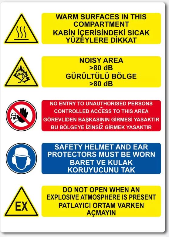 Plaque Signalétique de Sécurité